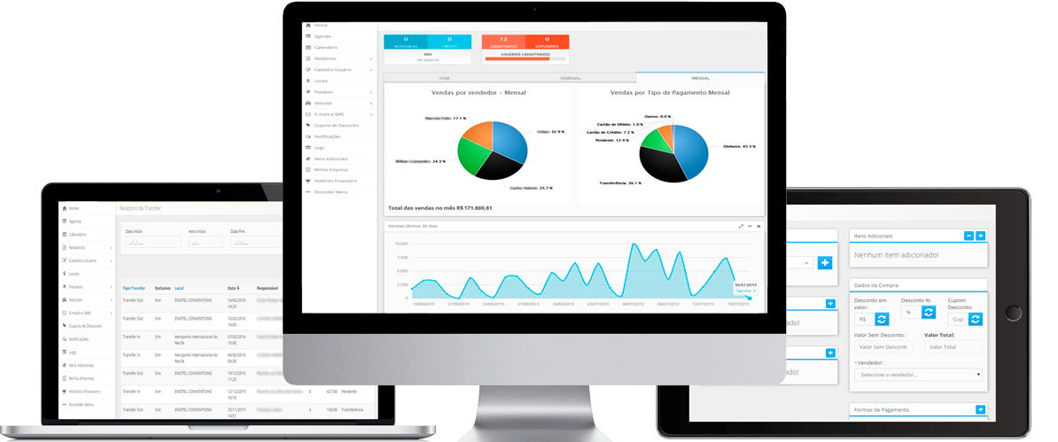 Painel do sistema LetsTur exibindo dashboard de turismo receptivo